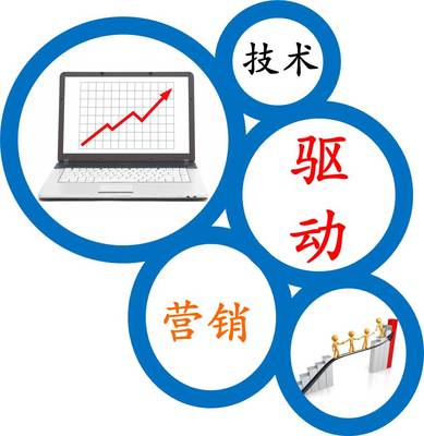 蘭州中天立網(wǎng)絡(luò)信息技術(shù)有限公司 專業(yè)網(wǎng)絡(luò)技術(shù)服務(wù)，以態(tài)度贏得信賴